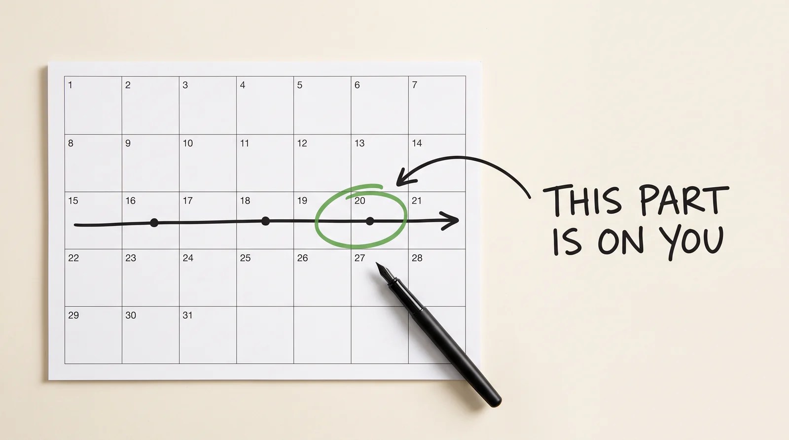 A wall calendar with a texting timeline drawn across it in pen — brand, campaign, carrier review — and the gap between two dates circled and annotated 'this part is on you'
